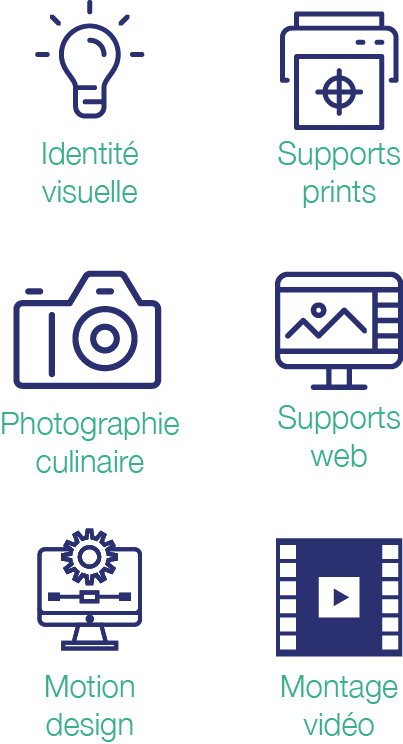 visuel avec pictos représentants les services graphiques